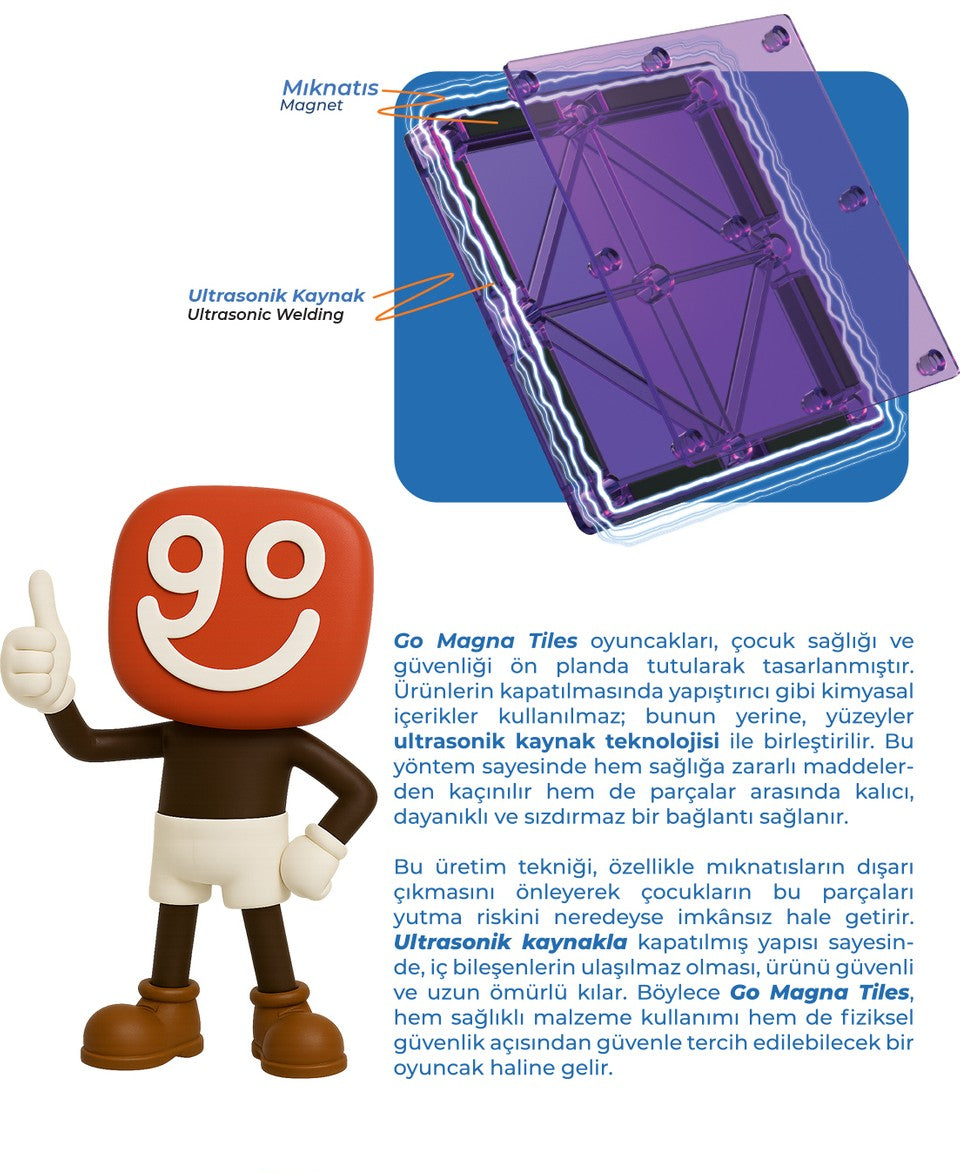 HOBISTAN Manyetik Yapı Oyuncak Seti – 79 Parça